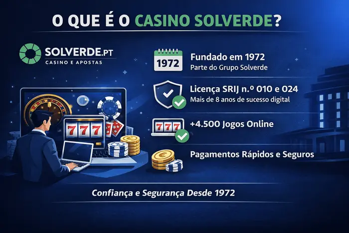O Que É O Casino Solverde?